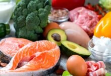 Low-Carb Weight Loss